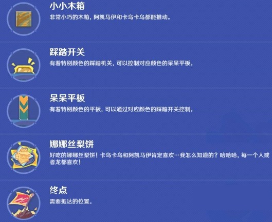原神5.8遥遥同旅第二关通关指南(图2)