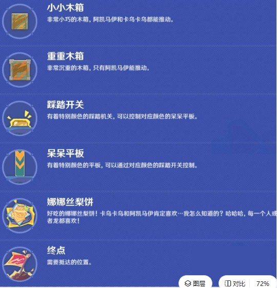 原神5.8「遥遥同旅」第一关通关指南(图2)
