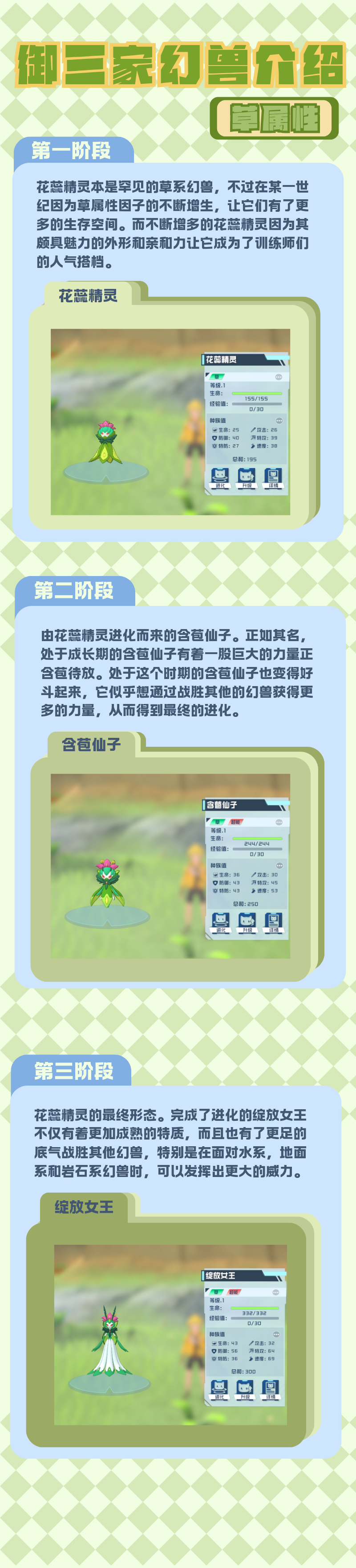口袋新旅途｜草系御三家幻兽「花蕊精灵」进化链全解析(图1)