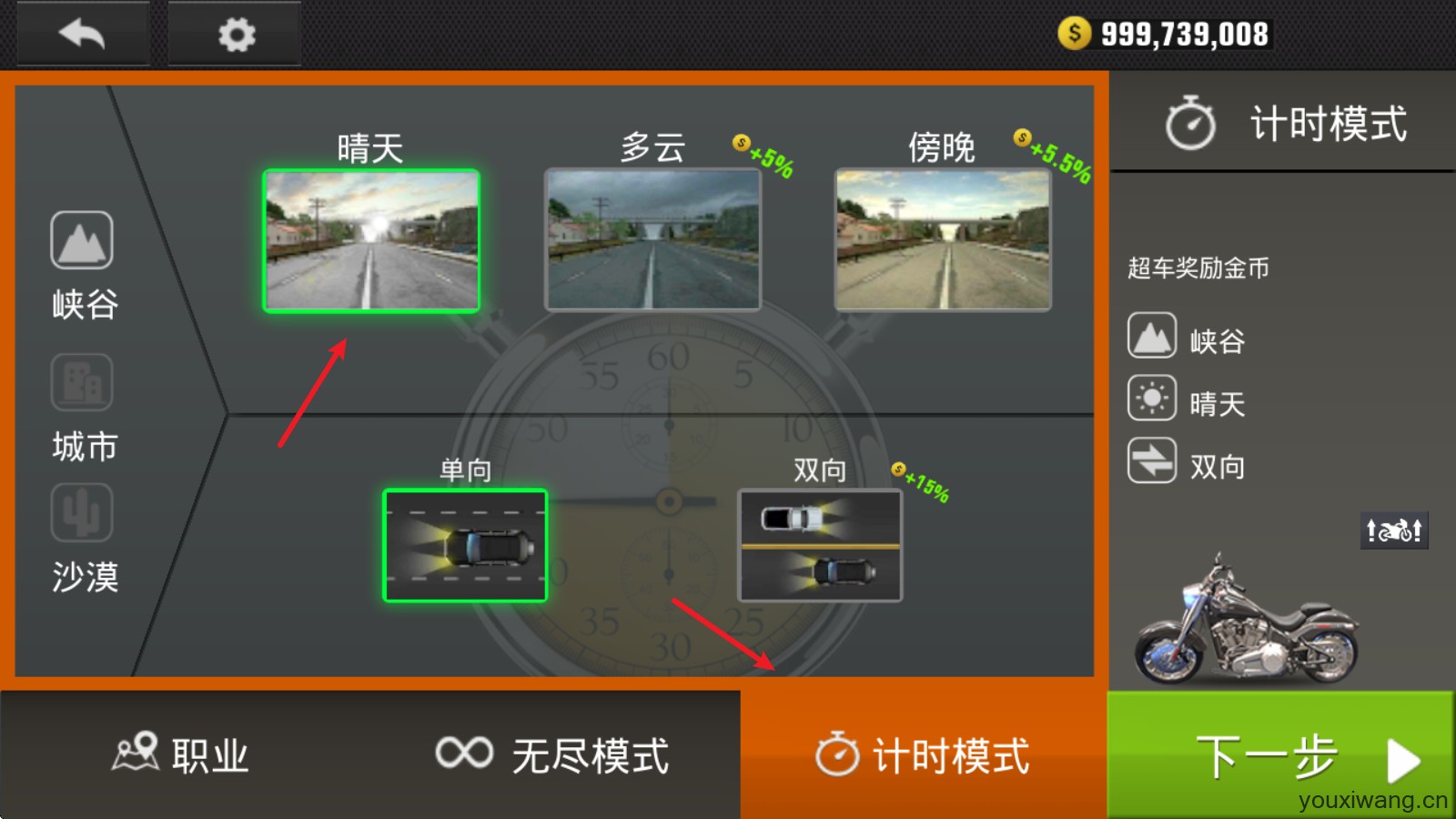 真实公路摩托锦标赛(图2)