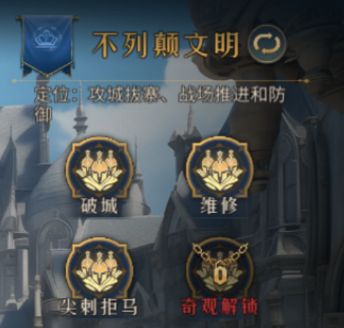 帝国权杖与文明技能系统深度解析(图3)