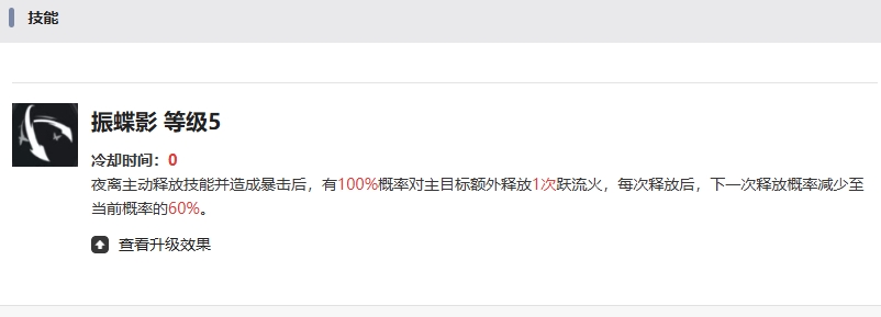 伊瑟手游夜离角色深度解析(图3)