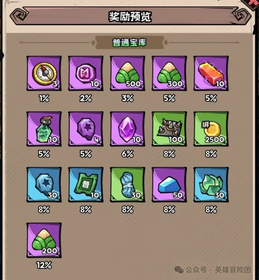 英雄冒险团粽情端午活动玩法奖励一览(图6)