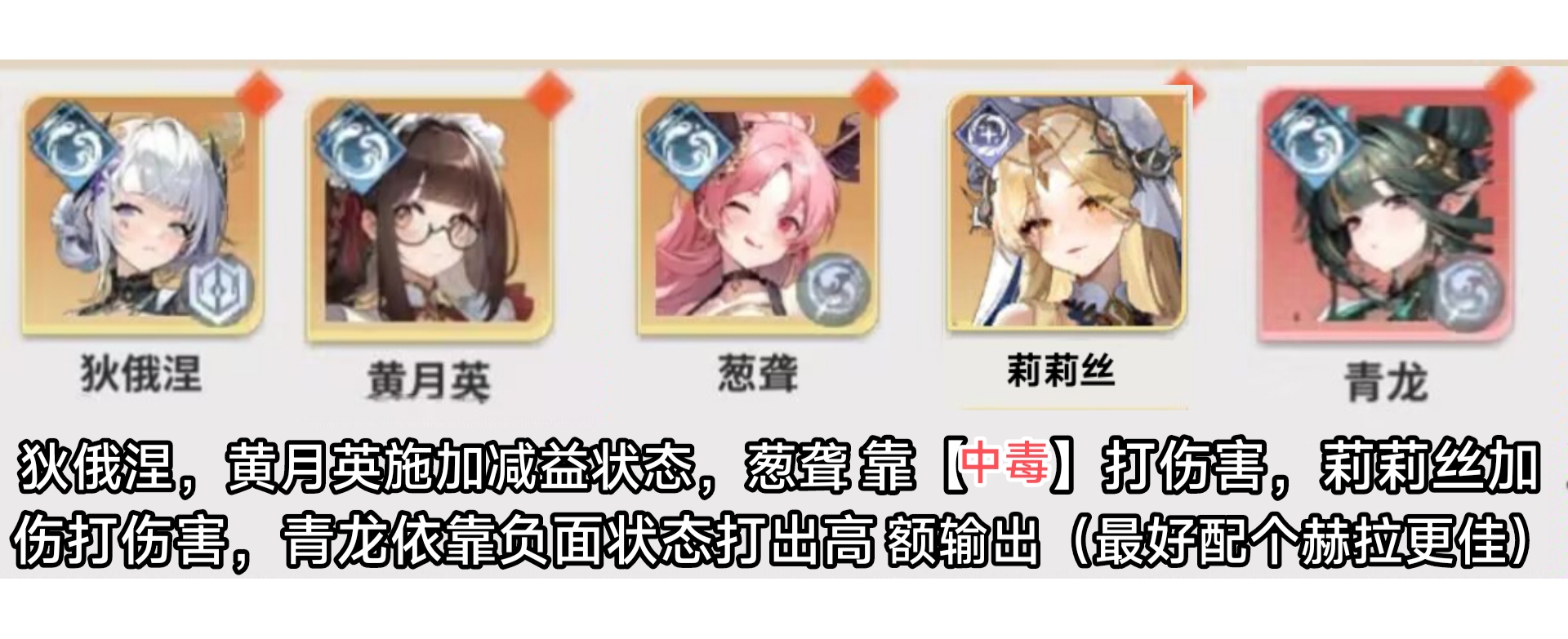 时隙之旅开荒全攻略：职业分路·阵容搭配·资源分配