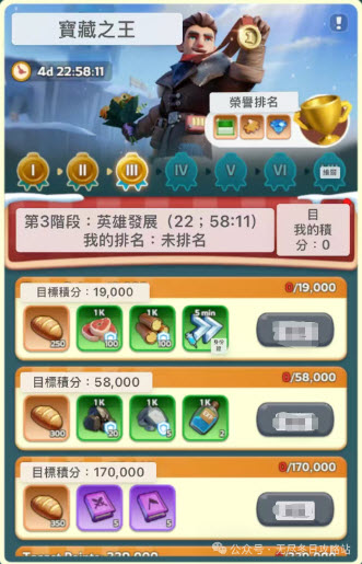 无尽冬日雪原运动会2025活动前瞻爆料(图5)
