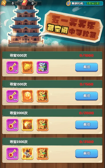 怪物联萌五一特别活动玩法奖励一览(图6)