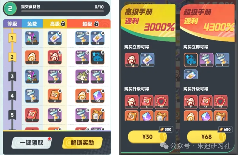 曙光重临五一活动玩法奖励一览(图5)