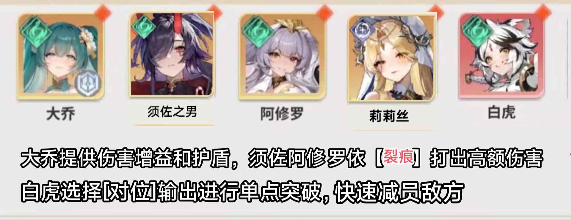 时隙之旅开荒全攻略：职业分路·阵容搭配·资源分配(图2)
