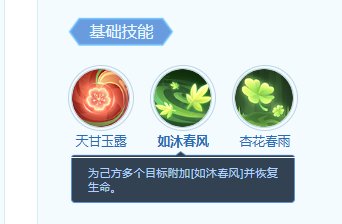 梦想世界：长风问剑录青萝技能全解析(图3)