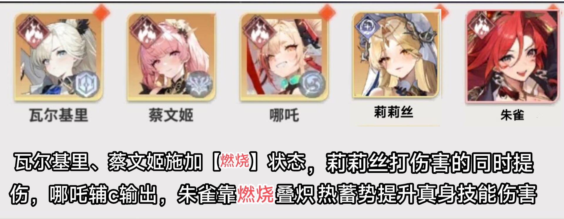 时隙之旅开荒全攻略：职业分路·阵容搭配·资源分配(图4)