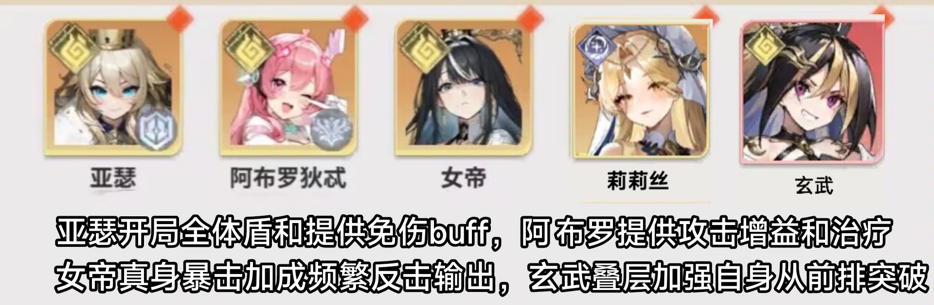 时隙之旅开荒全攻略：职业分路·阵容搭配·资源分配(图3)