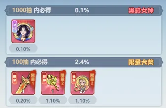 主宰世界斩神联动第三期神陨之战玩法奖励一览(图4)