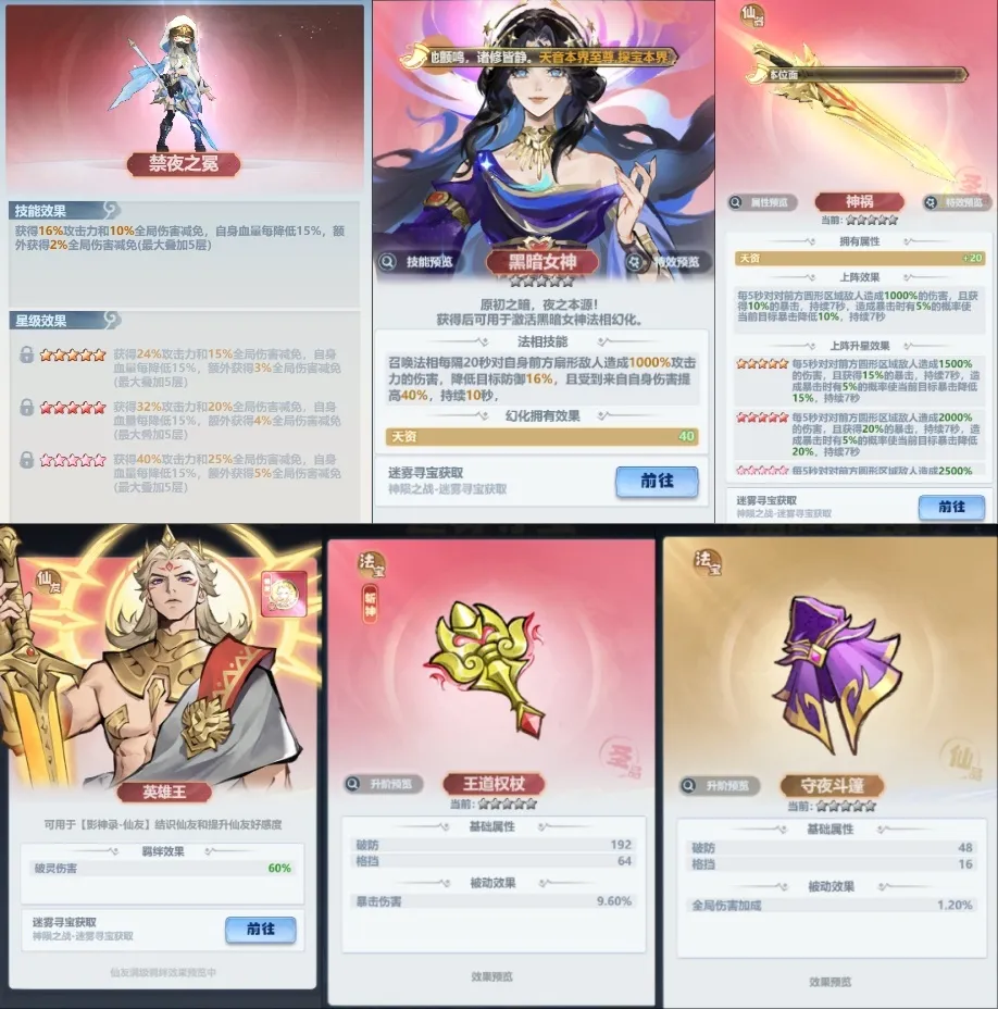 主宰世界斩神联动第三期神陨之战玩法奖励一览(图2)