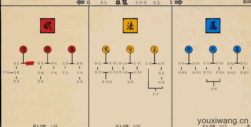 黑神话像素版义薄云天(图2)
