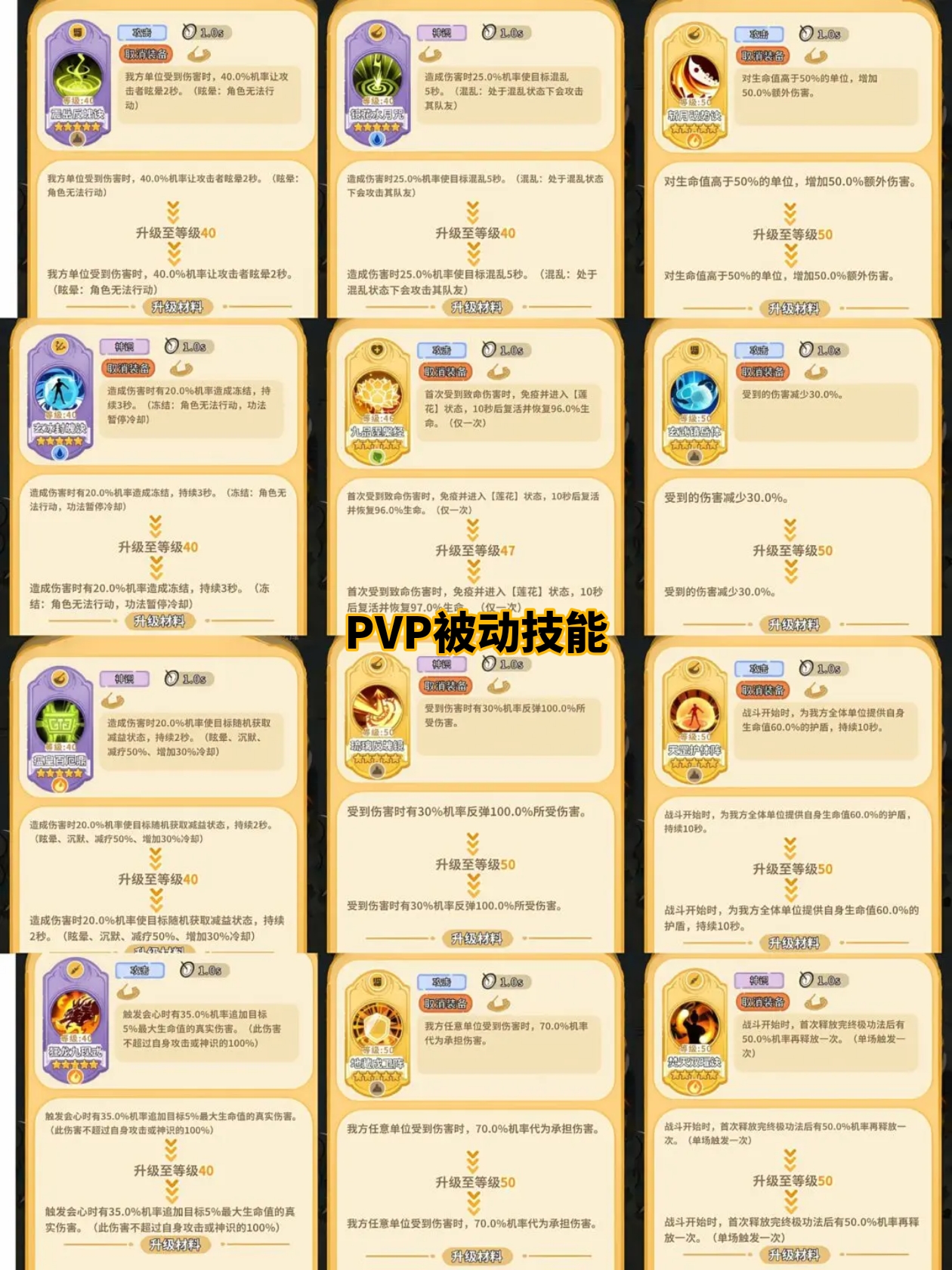 【斗破仙境】天阶功法技能全解析:输出、辅助与PVP策略(图2) 【斗破仙境】天阶功法技能全解析:输出、辅助与PVP策略(图2)