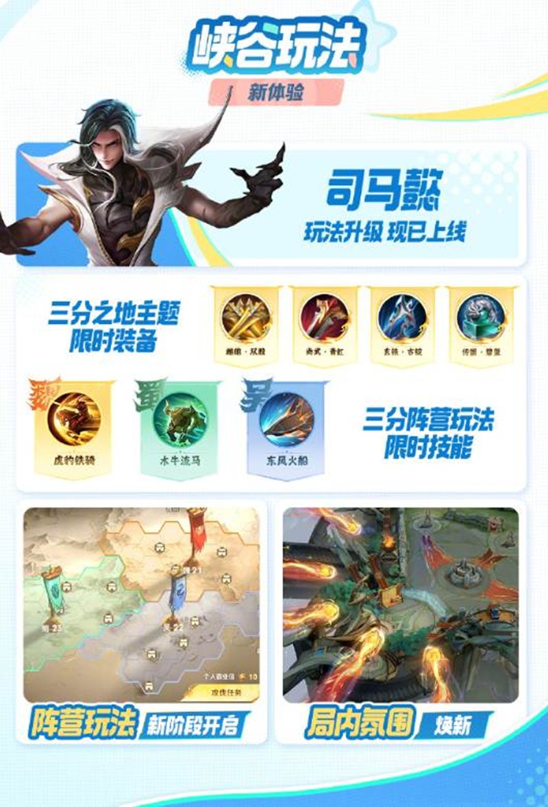 【王者荣耀】夏日农友节福利全解析：皮肤、头像框、新玩法一网打尽(图5)