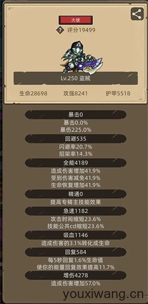 异世界勇者(图7)