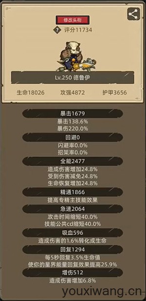异世界勇者(图6)