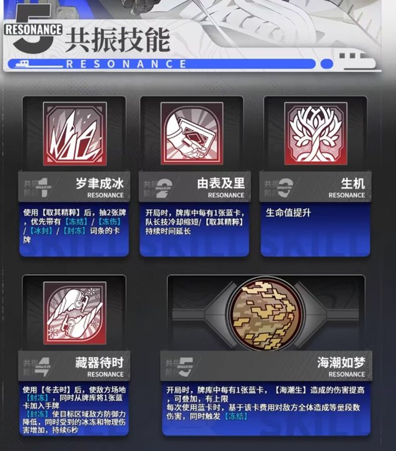 【雷索纳斯】伊利亚德技能全解析：SSR后排输出与控制核心(图4)
