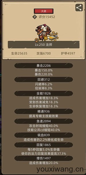 异世界勇者(图5)