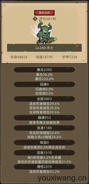 异世界勇者(图4)