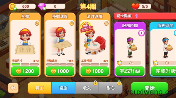 餐厅狂想曲(图2)