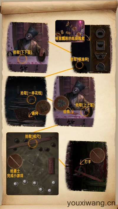 无间梦境(图5)