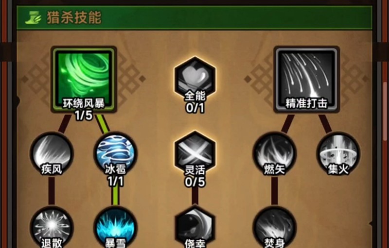 迷雾大陆神秘商店刷新机制全解析(图4) 迷雾大陆神秘商店刷新机制全解析(图4)