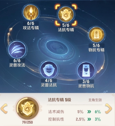 【灵兽大冒险平民玩家攻略】零氪一周开荒全指南(图8)