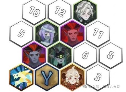 剑与远征：启程世界Boss瘴孢之菌攻略：戴蒙领衔的流血队配置解析