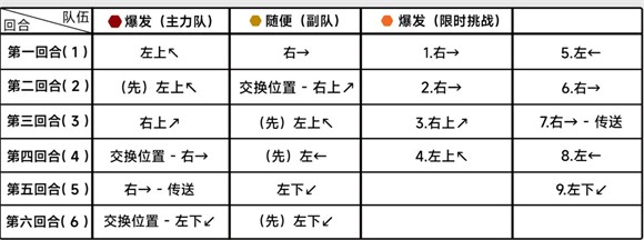 蔚蓝档案国际服(图11)