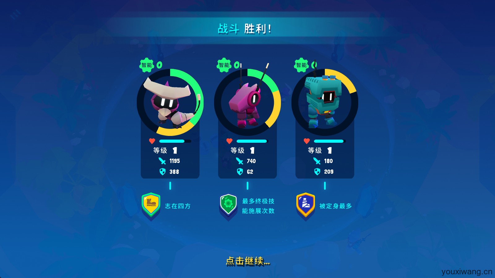 机器人世界冒险(图8)