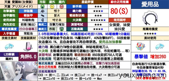 蔚蓝档案国际服(图15)