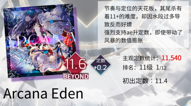 Arcaea定数表：歌曲难度的量化指南(图4)