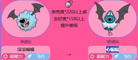 宝可梦心蝙蝠进化指南：亲密度与友好度双重条件详解