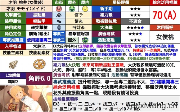 蔚蓝档案国际服(图17)
