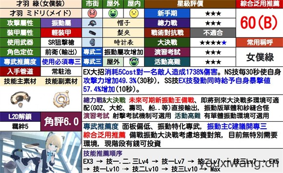 蔚蓝档案国际服(图18)