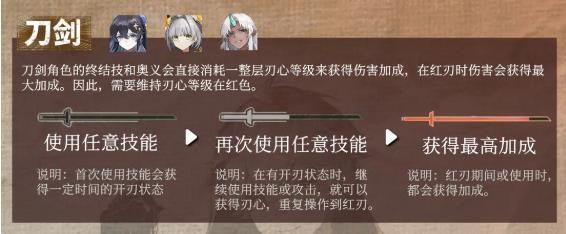 辉烬武器机制全解析：五类武器核心玩法