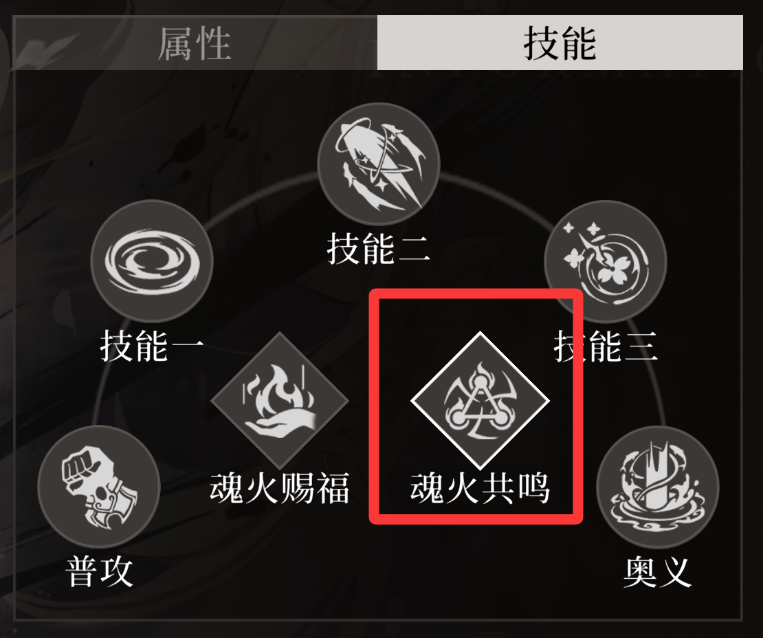 辉烬新配队技巧及配队推荐(图2) 辉烬新配队技巧及配队推荐(图2)