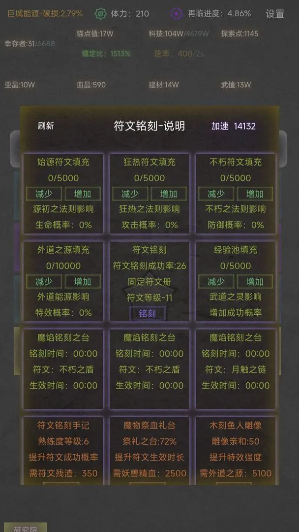 旧日圣城狩猎小队攻略：属性强化与战术选择