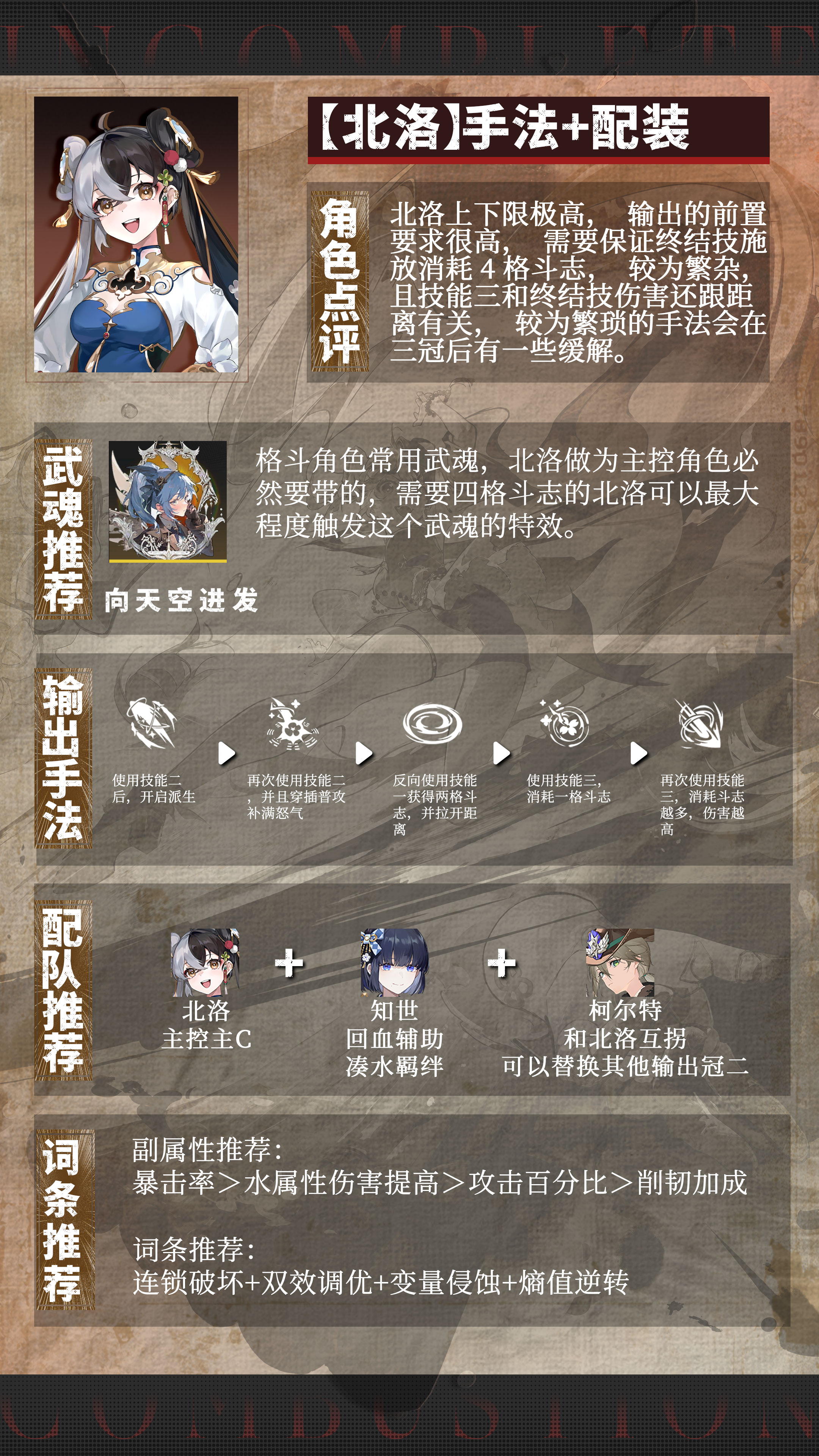 辉烬北洛输出手法及配装推荐：高上限角色的实战指南