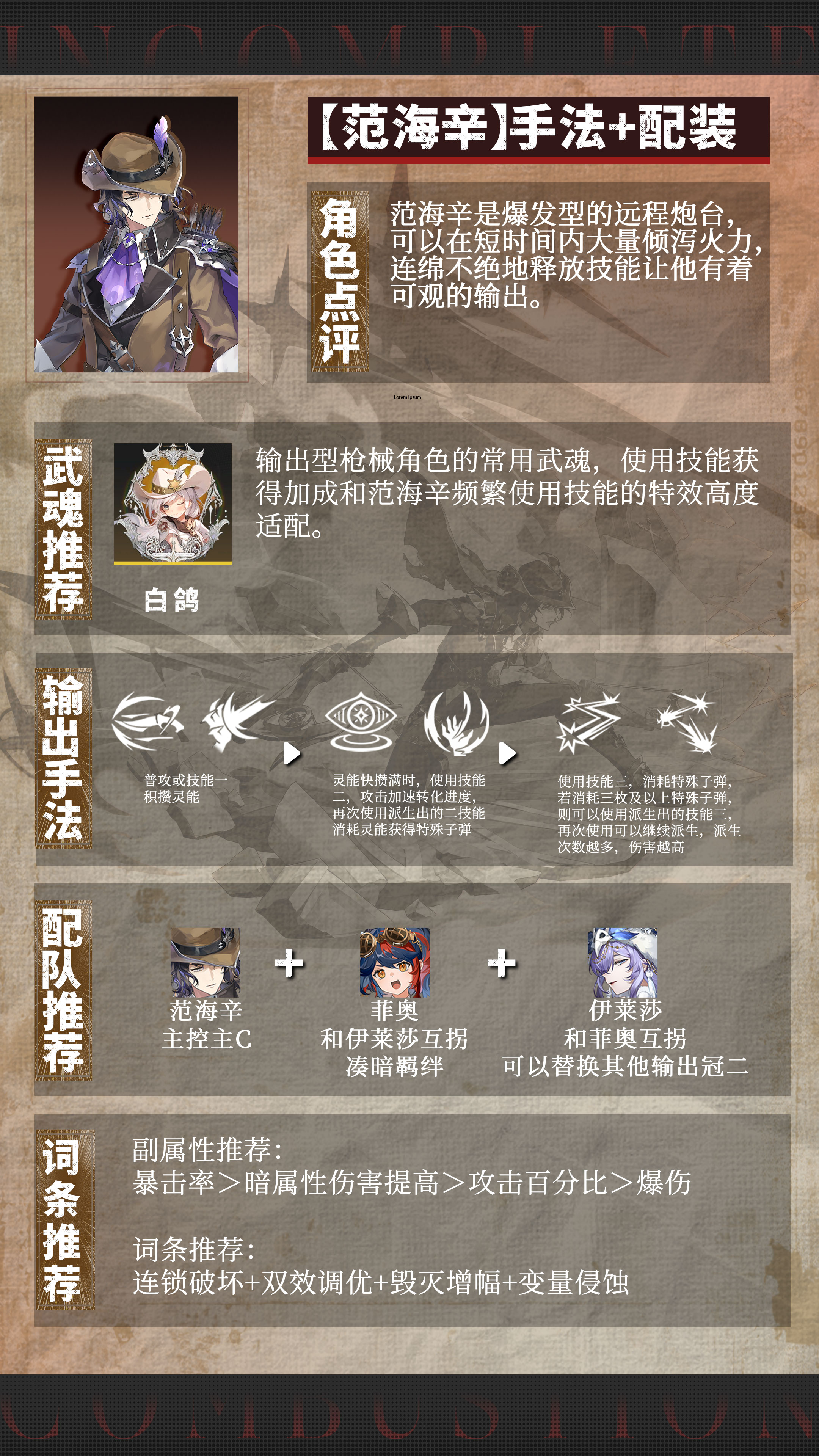 辉烬范海辛输出手法及配装推荐：远程爆发流核心玩法