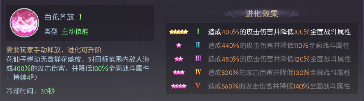 天缘传说花仙子宠物图鉴:高伤控制型UR萌宠解析(图3) 天缘传说花仙子宠物图鉴:高伤控制型UR萌宠解析(图3)