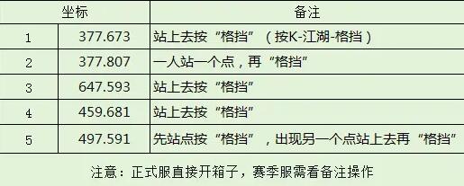 《逆水寒》沧州宝箱位置大全(图4)