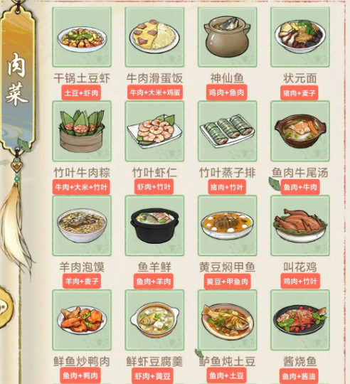 《华夏千秋》菜谱大全：解锁沉浸式烹饪体验(图4)