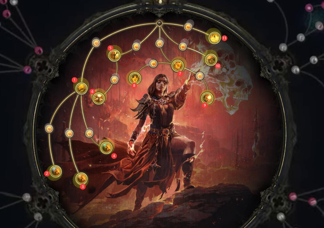 《流放之路2》术师升华加点推荐：技能树配置与效果详解(图2)