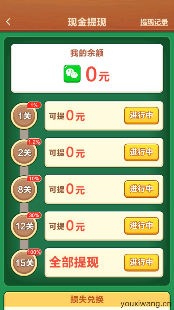 连年大顺(图2)