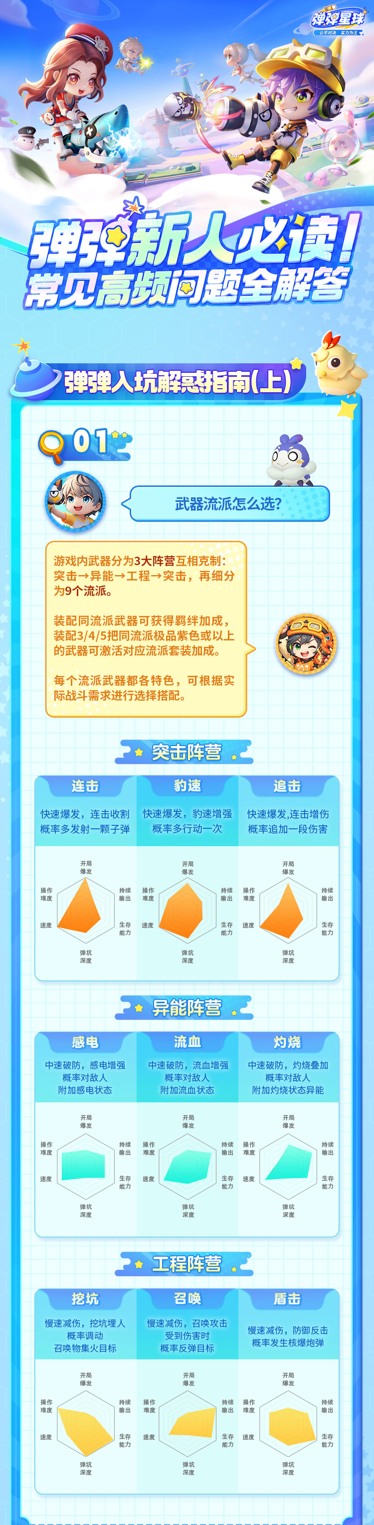 《弹弹星球》新人入坑必读攻略：16个开局常见问题全解析