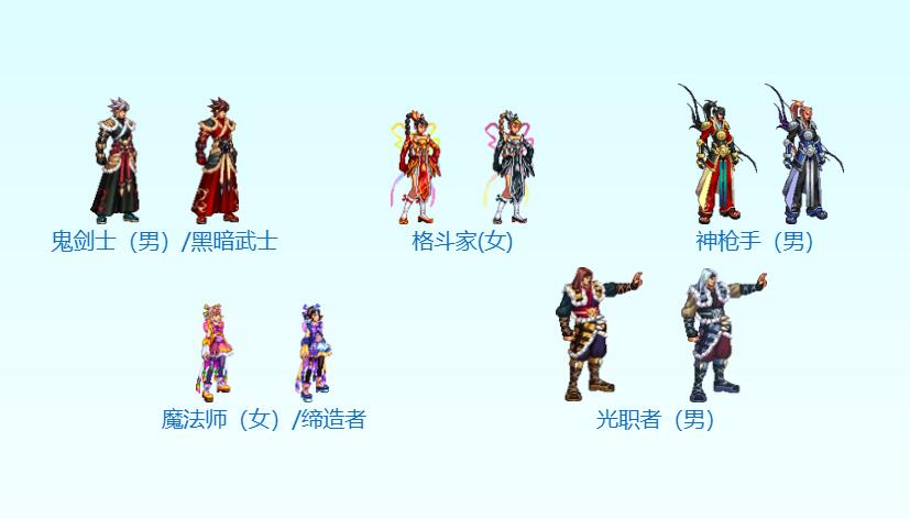 DNF Robin特别见面礼时装选择指南(图4) DNF Robin特别见面礼时装选择指南(图4)
