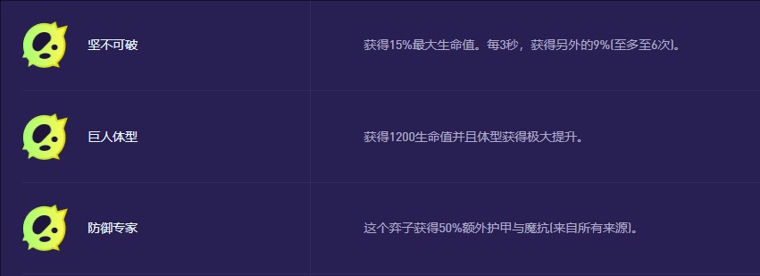 云顶之弈S13赛季盖伦异变选择指南(图2)